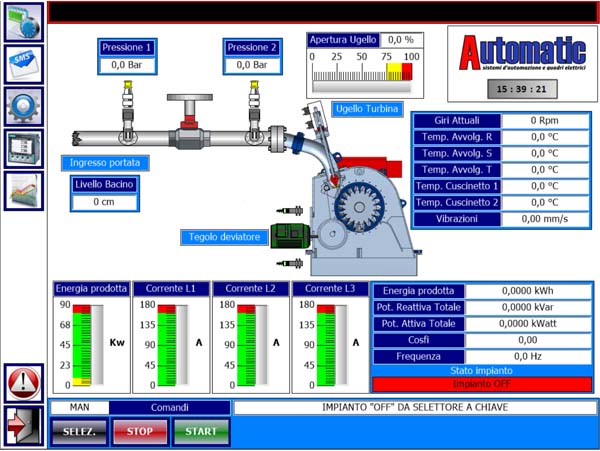 Automazioni industriali